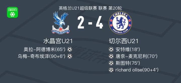 爱游戏体育链接-切尔西前锋状态回暖，接连破门取胜(切尔西前锋状态回暖,接连破门取胜怎么办)