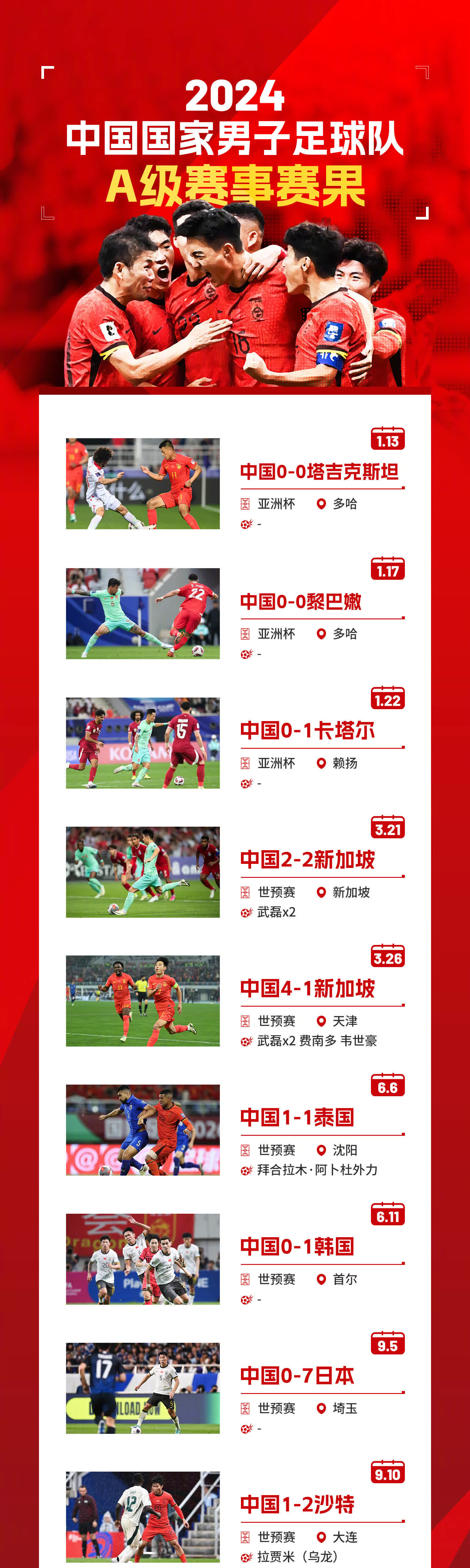 中国足球联赛即将迎来重要比赛(中国足球联赛即将迎来重要比赛英文) 中国足球联赛即将迎来重要比赛(中国足球联赛即将迎来重要比赛英文)