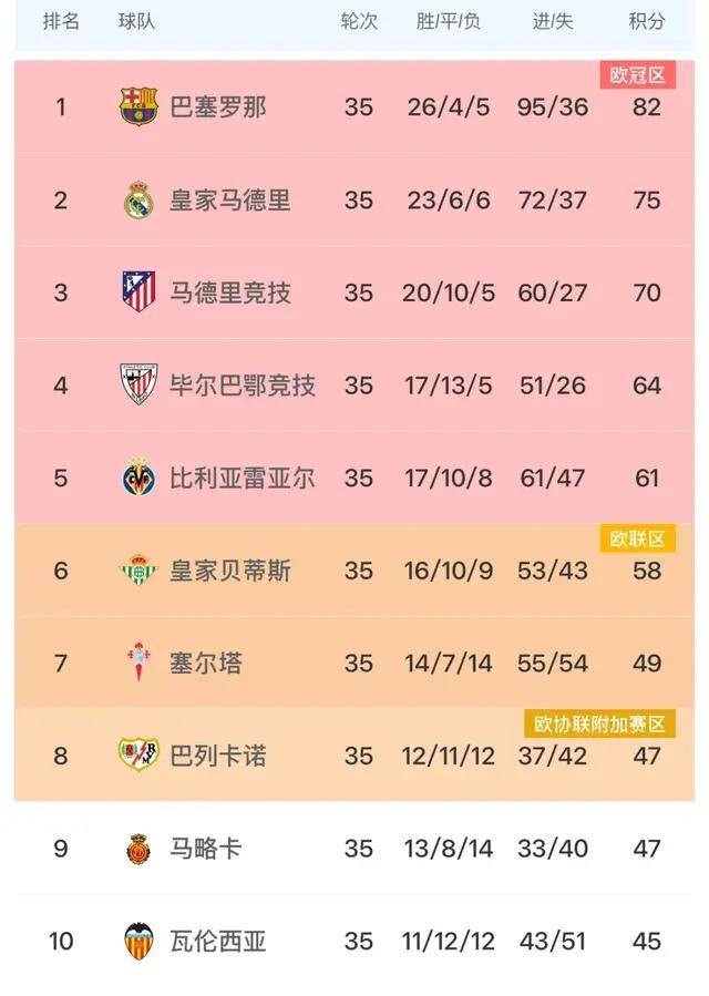 塔斯马尼亚联替补席深度成优势,冲击世俱杯冠军的简单介绍 塔斯马尼亚联替补席深度成优势,冲击世俱杯冠军的简单介绍