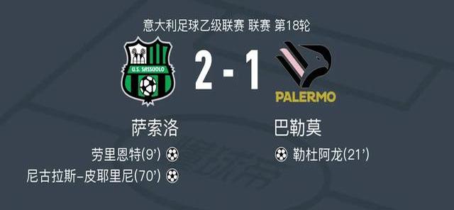 爱游戏网页版-萨索洛主场告捷，圈定保级计划的简单介绍