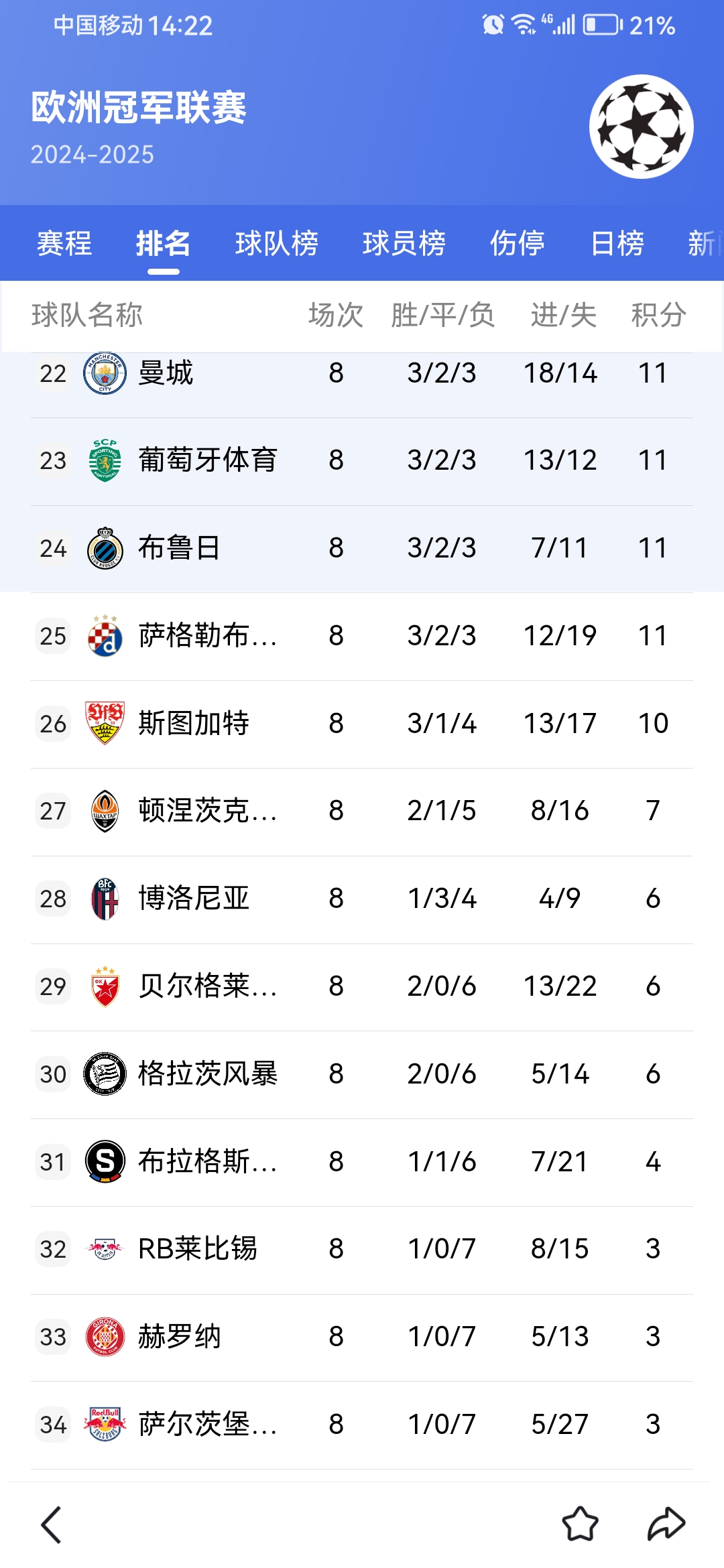 欧冠巅峰大战，谁将笑到最后？的简单介绍