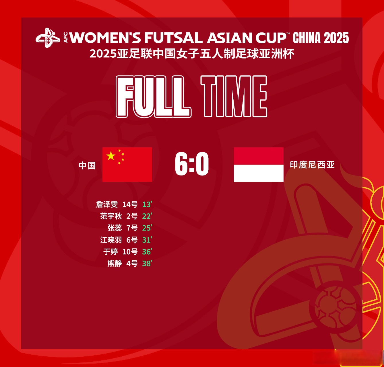 亚洲女足经典角逐呈现，势均力敌胜者未定